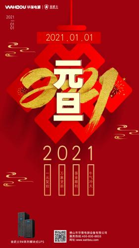 追憶2020，展望2021！