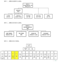魅族魅藍事業部合并 一場史上最大規模的自我革新與市場營銷新起點